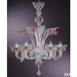 Lampadario dettagli rubino oro e acquamare