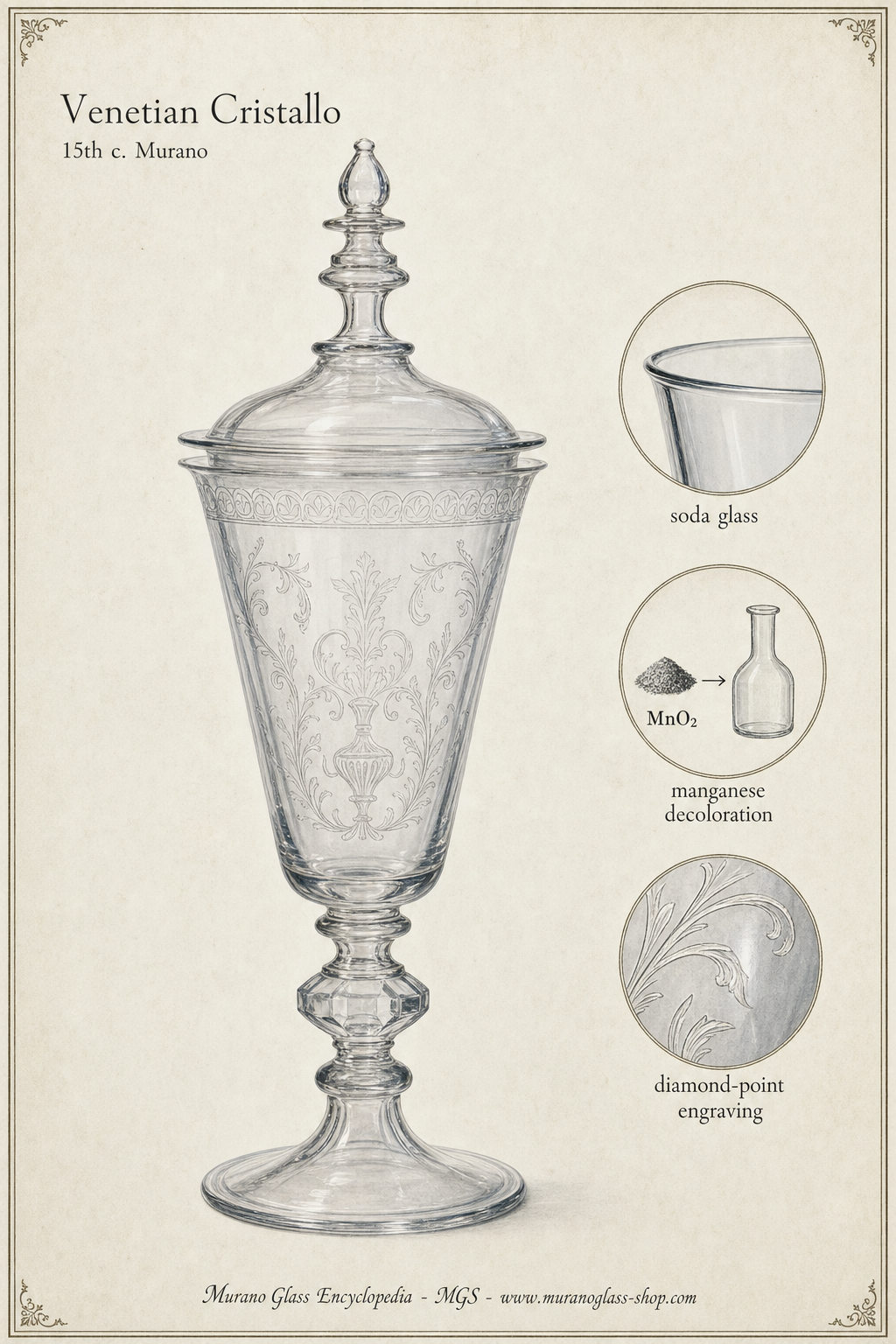 Clear Venetian cristallo glass vessel inspired by fifteenth-century Murano techniques