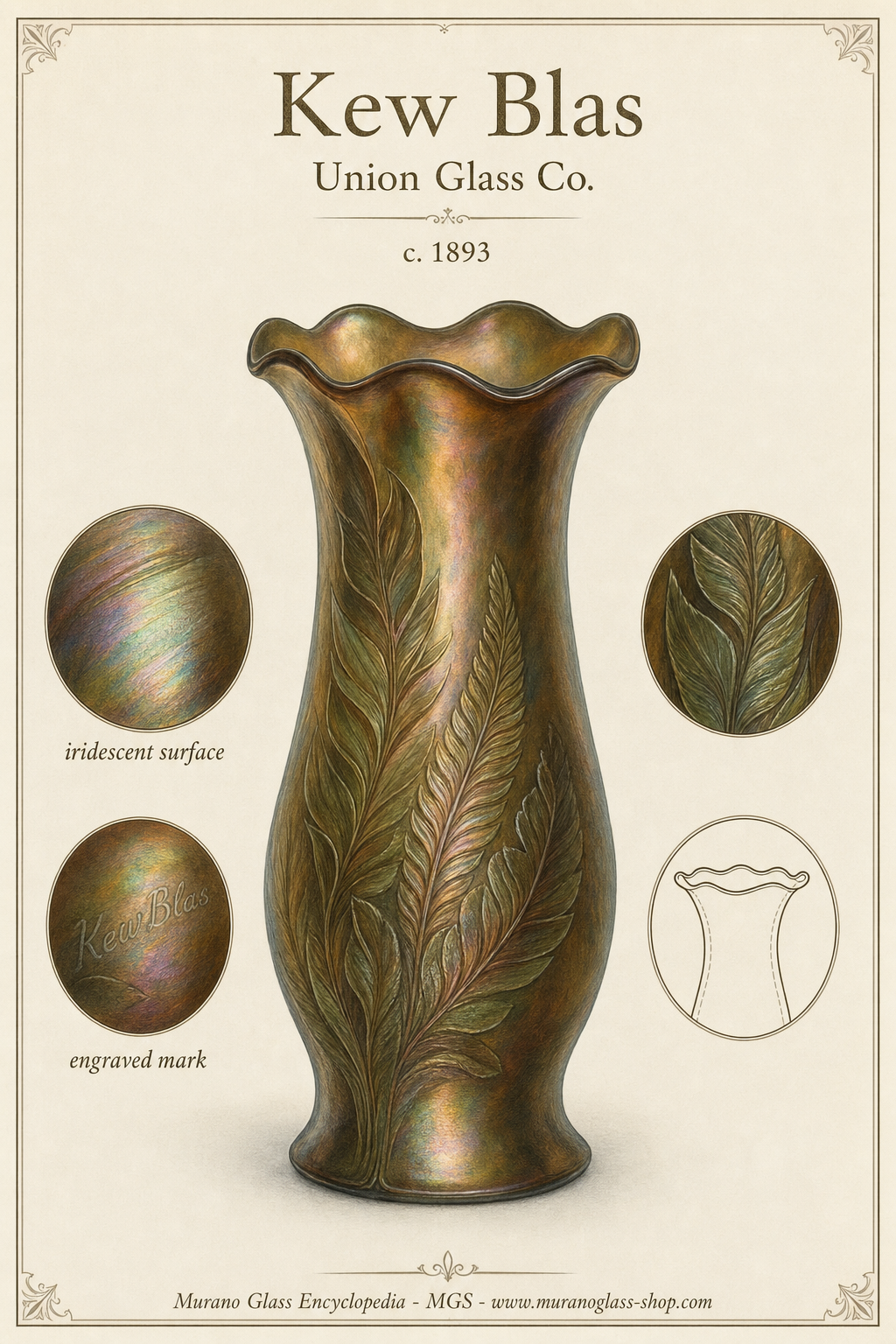 Iridescent brown and green art glass with leaf and feather decoration, associated with Kew Blas